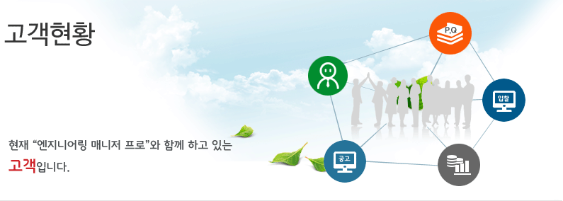 고객현황